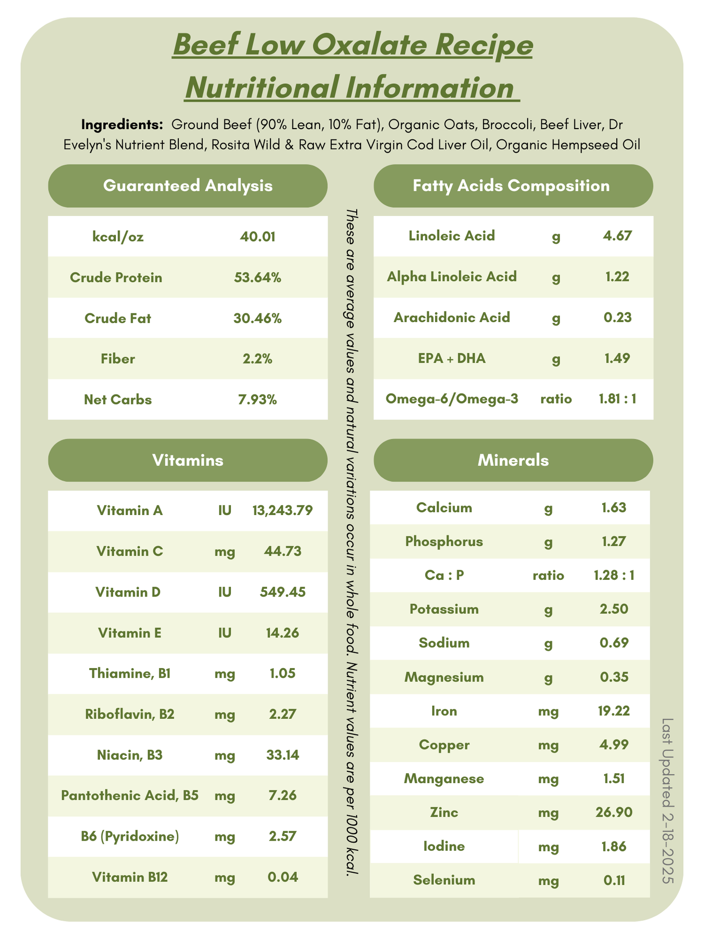 Dr. Evelyn's Low Oxalate Beef Dog Food Recipe