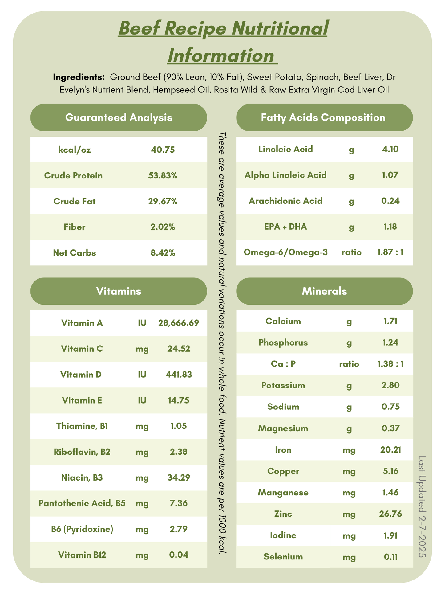 Dr. Evelyn's FREE Beef & Sweet Potato Dog Food Recipe