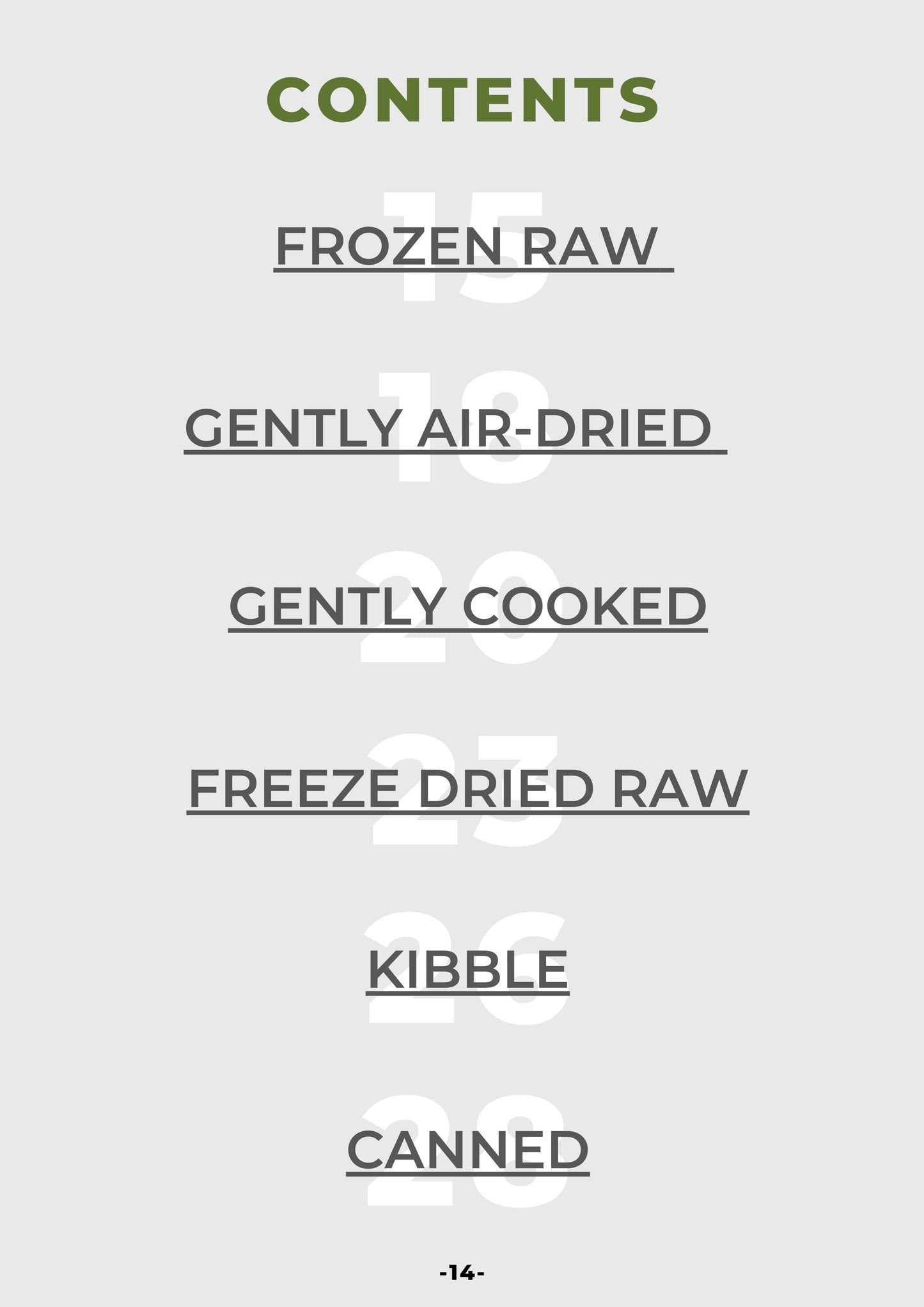 Best Foods for Your Dog - Premium eBook (Includes cost comparison charts)