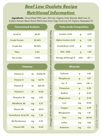 Dr. Evelyn's Low Oxalate Beef Dog Food Recipe