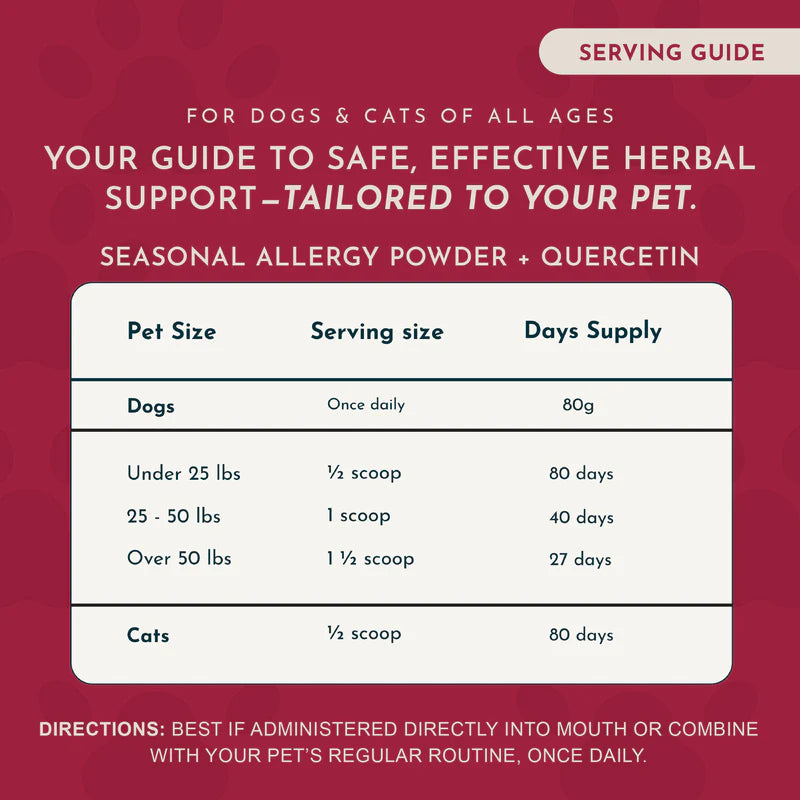 Seasonal Allergy + Quercetin herbal Support powder for Dogs and Cats