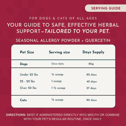 Seasonal Allergy + Quercetin herbal Support powder for Dogs and Cats