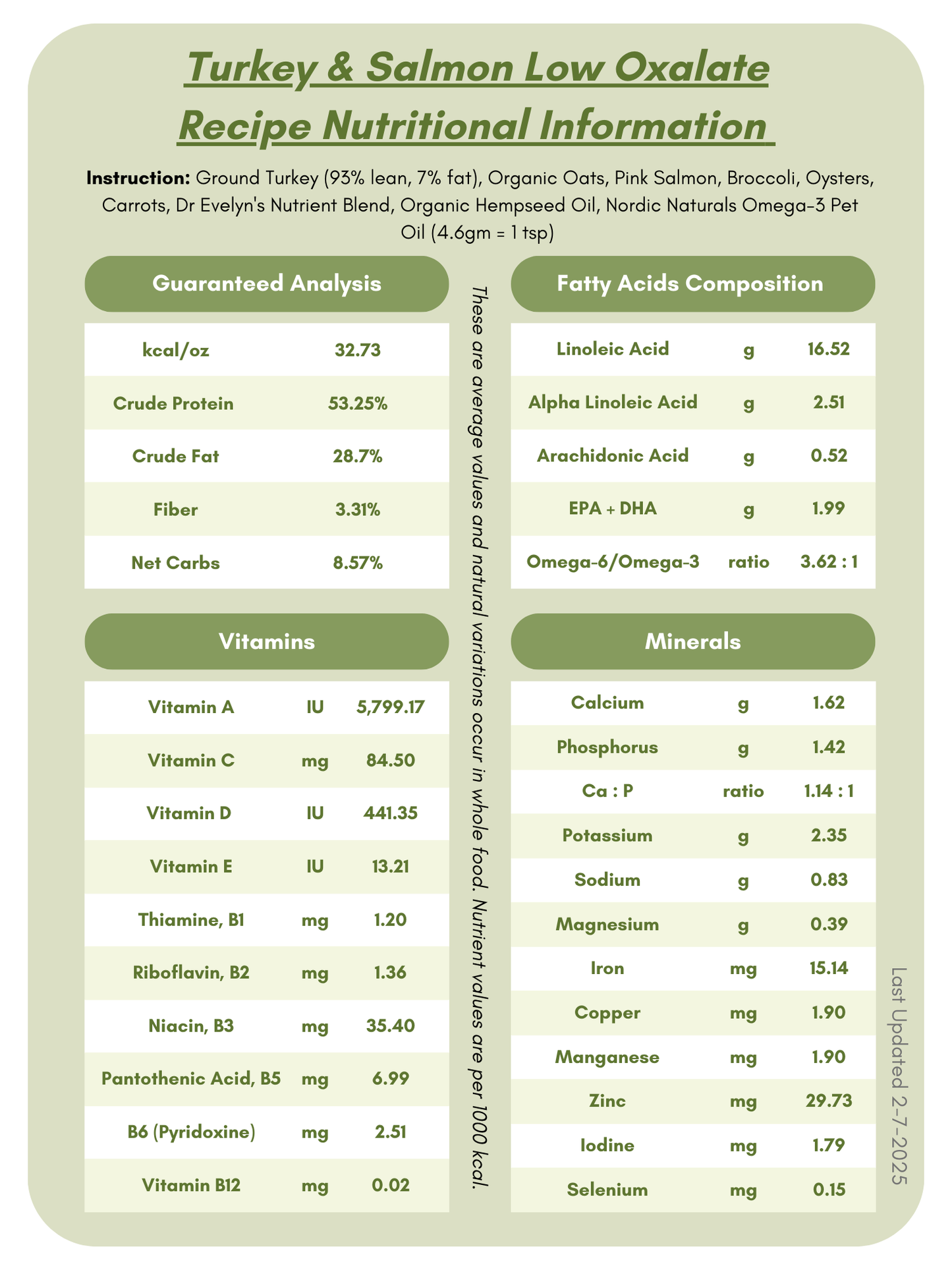 Dr. Evelyn's Low Oxalate Turkey & Salmon Dog Food Recipe